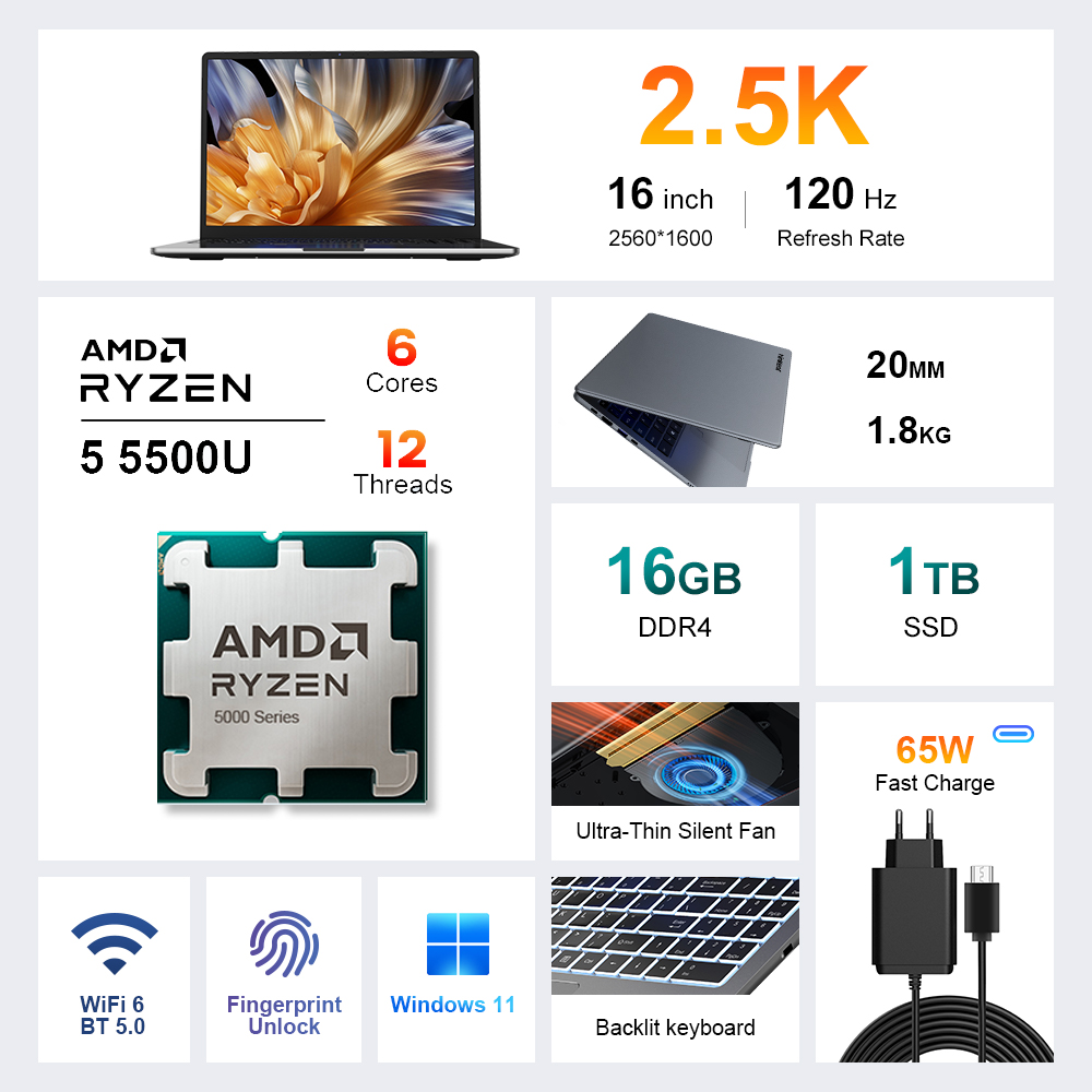 Ninkear A15 Pro portátil AMD Ryzen 5 5500U 16 pulgadas 120Hz 2560*1600 pantalla 16GB 1TB desbloqueo de huellas dactilares ordenador portátil