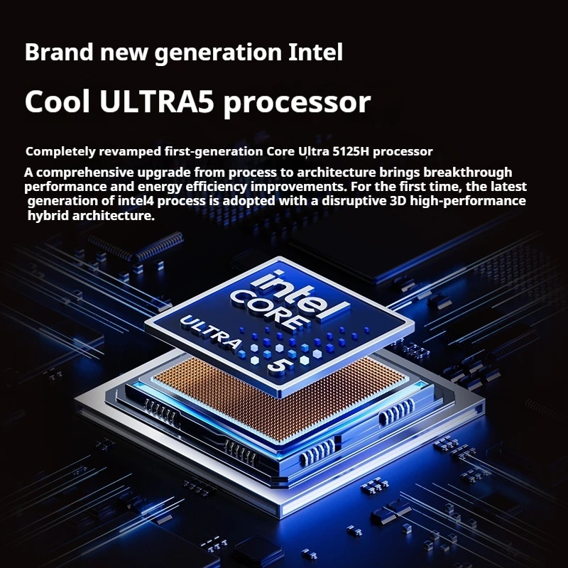 aoostar G-FLIP Intel Core 125H/155H mini console gaming office design ultra-quiet desktop computer high-performance mini console
