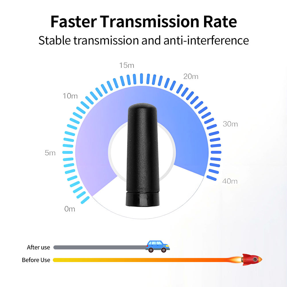 Antena de goma 3dBi de 433MHz con SMA macho, intensificador de señal recta de 3cm para enrutador inalámbrico, accesorios para drones, 2 uds.