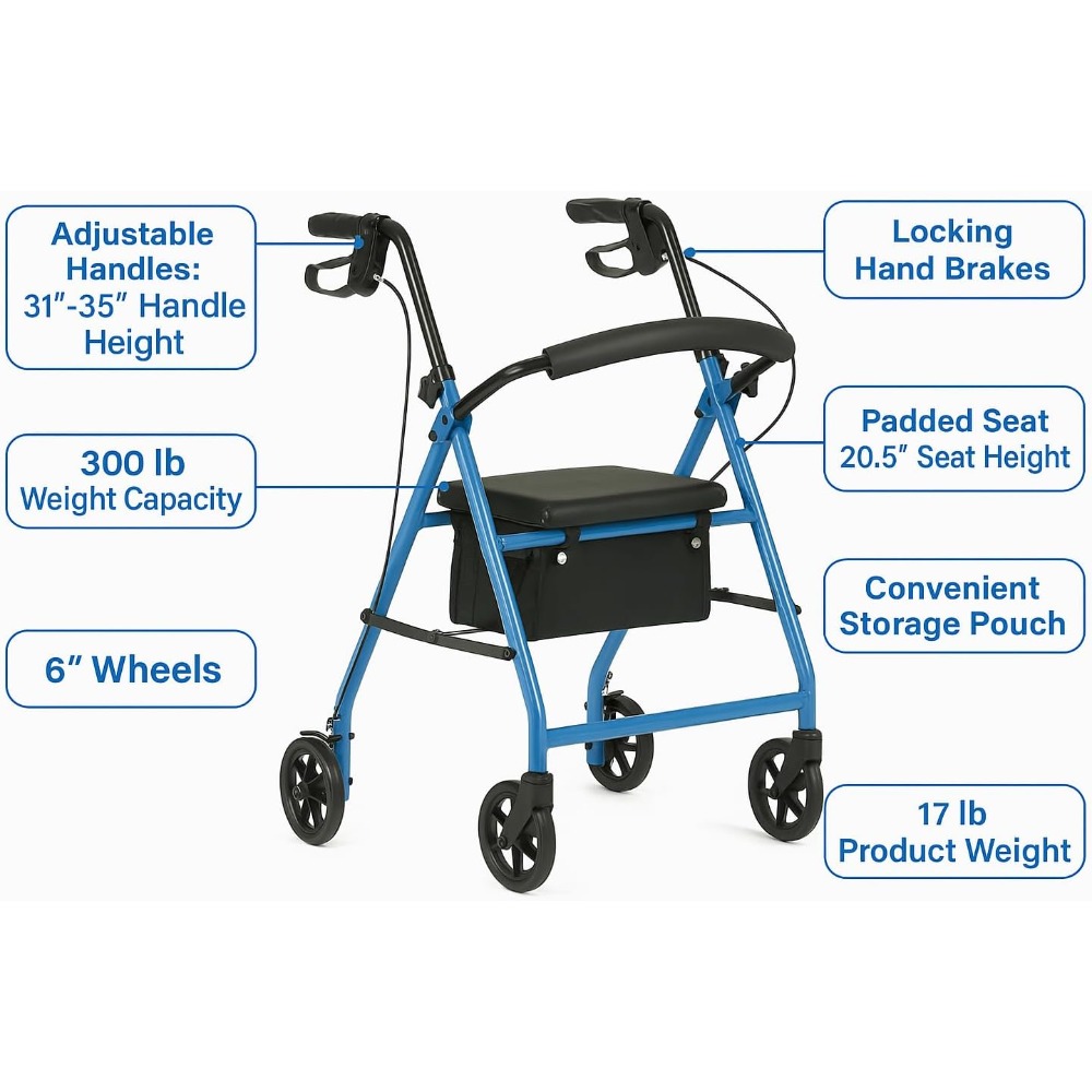 Lightweight Folding Steel Rollator Walker with Seat FSA/HSA Eligible ,Light Blue Mobility Aid for Seniors