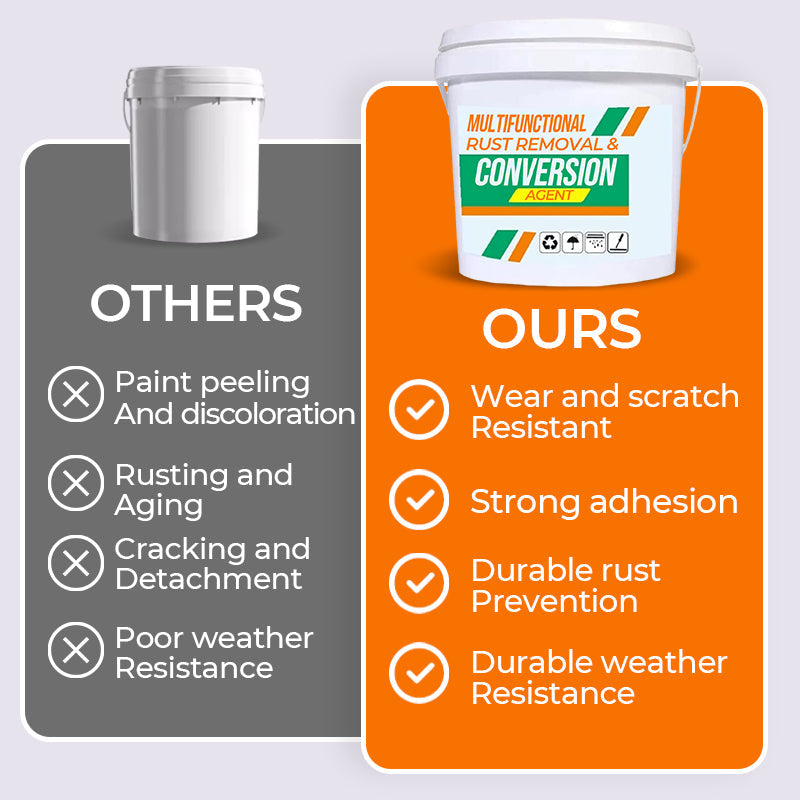 Multifunctional Rust Removal And Conversion Agent 500g Water-Based Rust-Proof Metal Paint Primer Rust Converter Conversion Agent