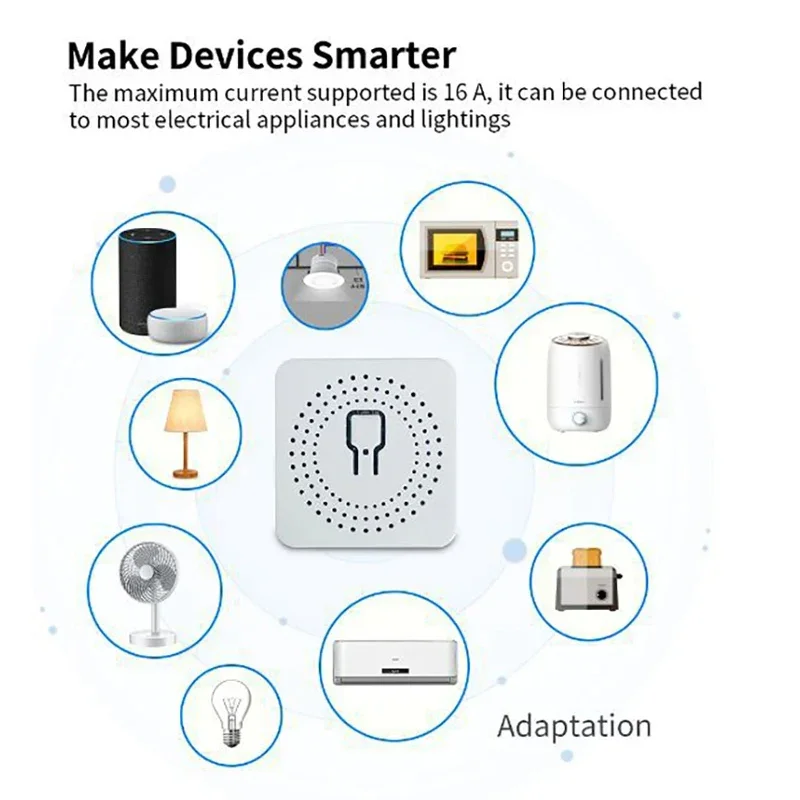 WiFi Smart Home Schakelaar Draadloos 16A/20A Relaismodule Afstandsbediening 2-wegbediening App Spraakbesturing Timer Alexa Google Home AC100-240V