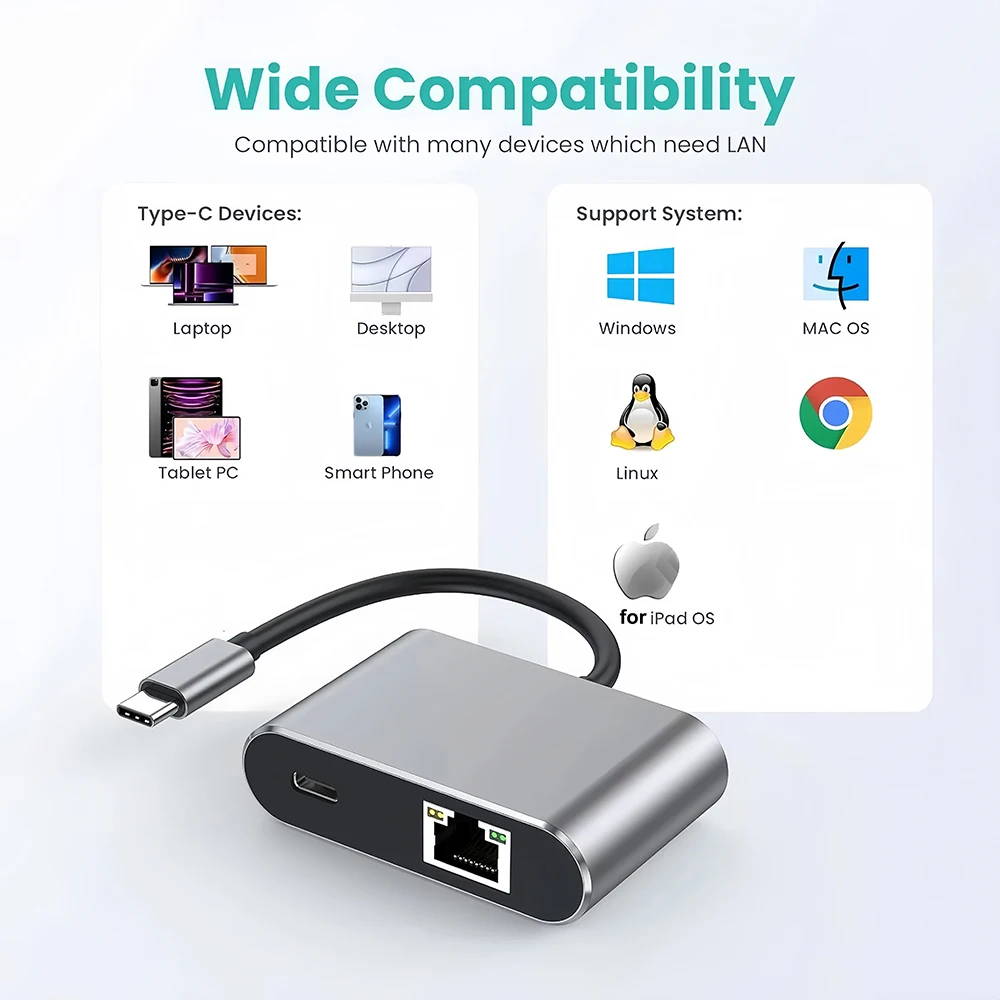 Адаптер проводной сетевой карты 2500 Мбит/с USB 3.2 Type C к 2,5G Gigabit Ethernet-адаптеру с портом PD100W для ноутбука Macbook Pro
