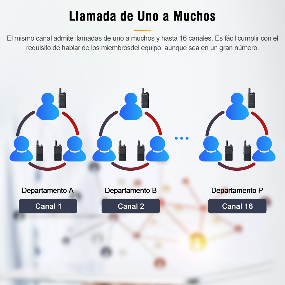 Retevis RT622P (B63) Nueva versión del mini walkie-talkie ultrafino RT22 de 15 mm PMR446 Radio bidireccional profesional tipo C VOX para la familia