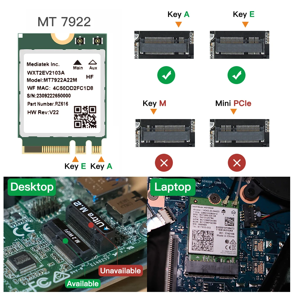 Беспроводная карта Wi-Fi 6E MT7922 M.2 5374 Мбит/с Сетевой адаптер Bluetooth 5.2 802.11ax 2,4G/5G/6 ГГц MediaTek MT7922 MU-MIMO Win 10 11