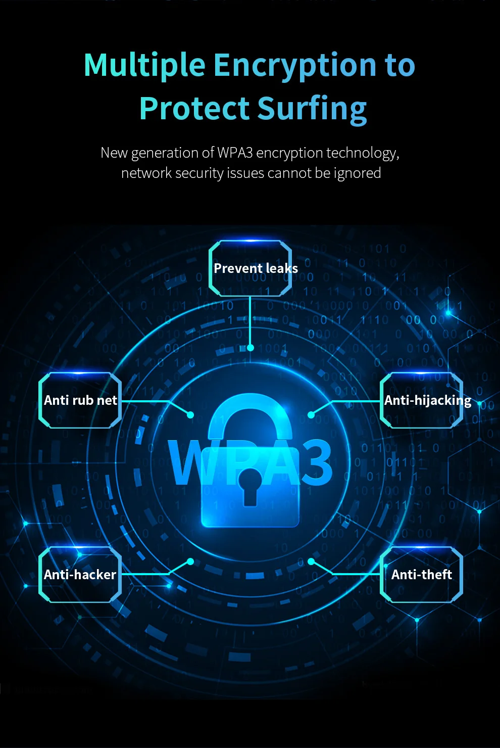 COMFAST USB-адаптер Wi-Fi 7, 6500 м, 6G, 5G и 2,4G, приемник Wi-Fi для ПК RTL8912AU, 2 антенны, адаптер Wi-Fi, драйвер бесплатно для Win10/11