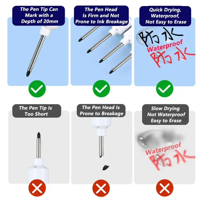 1-40PCS 20mm Deep Hole Long Nib Head Markers For Metal Perforating Pen Waterproof Bathroom Woodworking Decoration Multi-Purpose
