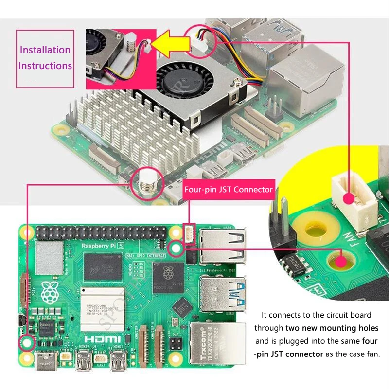 Raspberry Pi 5 Active Cooler официальный вентилятор, радиатор с регулируемой скоростью, охлаждающий вентилятор, радиатор металлический радиатор
