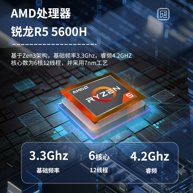 Mini Console Gaming Office Home 8K Mini Computer Amd Ryzen R5-5600H 16g Ram 512Gb Ssd Mini Pc