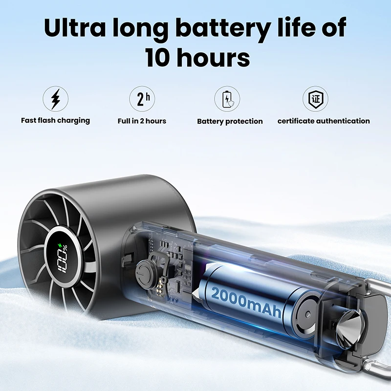 GAIATOP Portable Mini Fan, Handheld Fan with LED Display & Flashlight, 3 Speeds 2000mAh USB Rechargeable Battery Fan