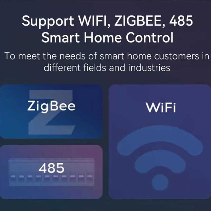 Tuya Panel Control Wifi Zigbee Geräte Tuya Zigbee Gateway Build In 6 Zoll Npanel Tuya Smart Home Control Panel