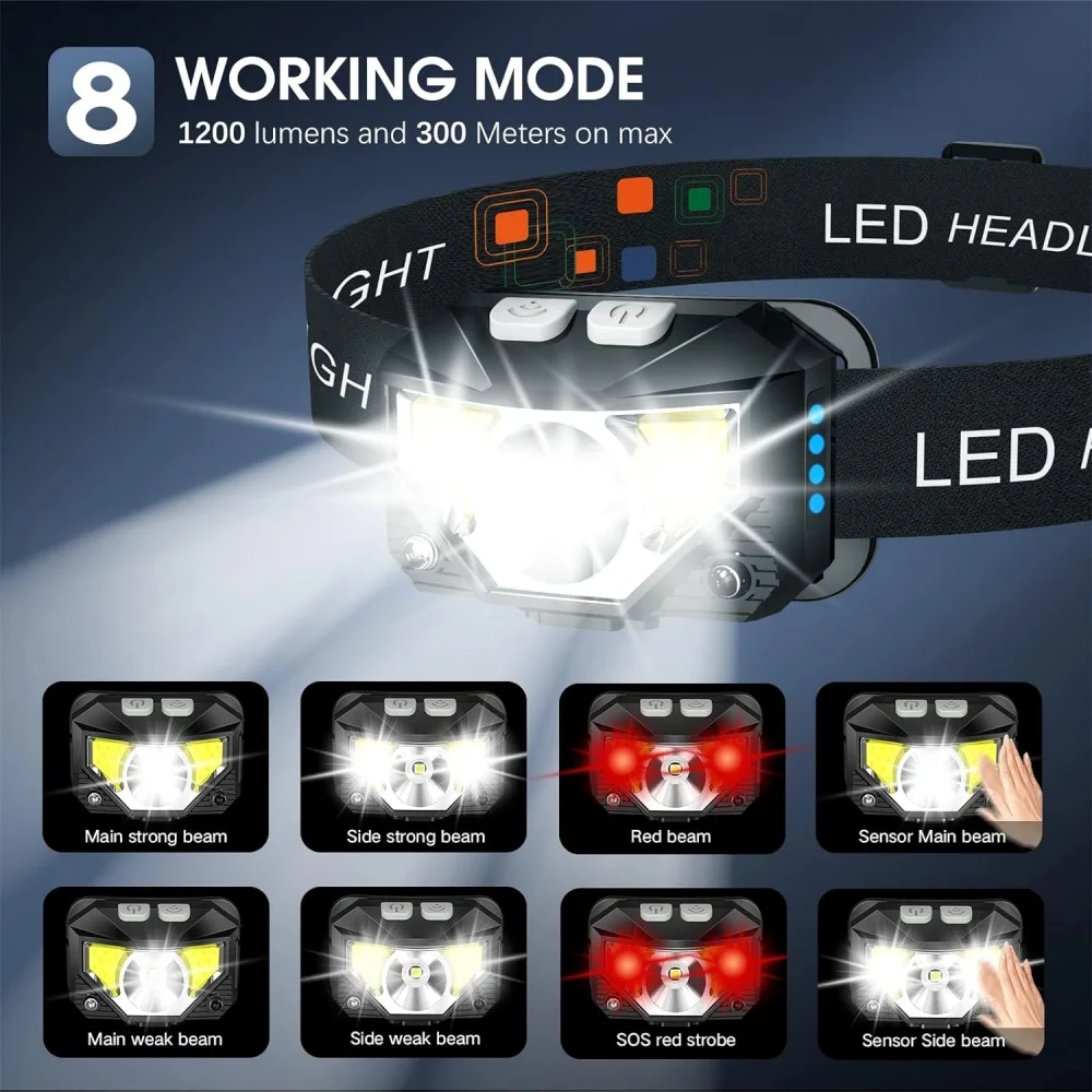 Linterna frontal brillante de 1200 lúmenes, faro LED recargable, luz roja, resistente al agua, Sensor de movimiento, lámpara para cabeza, luz para cabeza de pesca