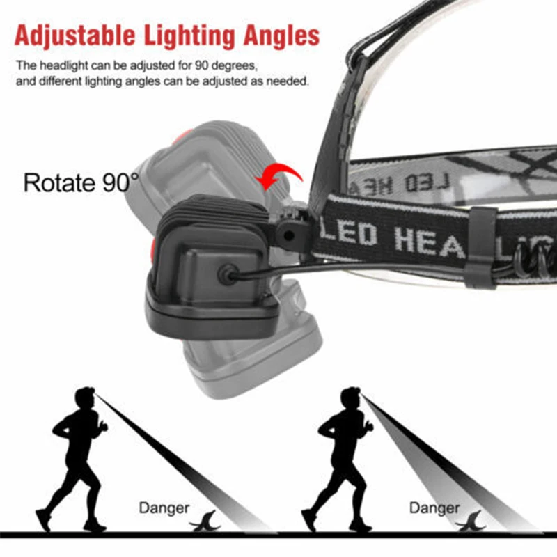 Powerful COB Headlamp USB Rechargeable Head Flashlight with Rear Red Warning Light Night Working Camping Fishing LED Headlight