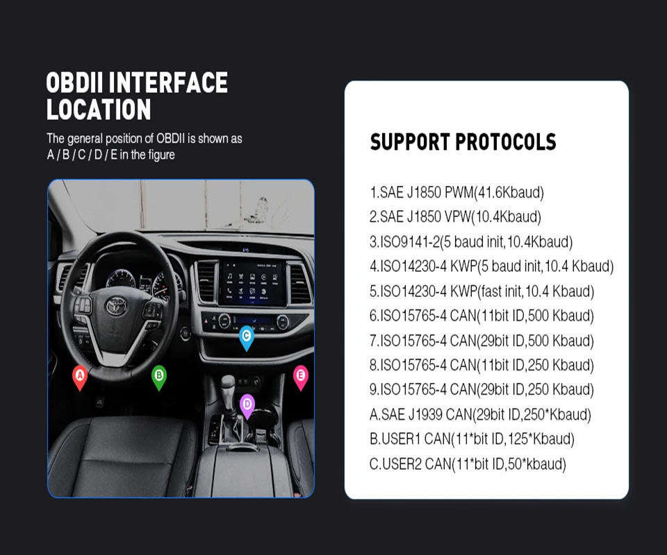 iCar2 ELM327 obd2 บลูทูธเครื่องสแกนเนอร์ elm 327 V2.1 obd 2 wifi icar 2 เครื่องสแกนเนอร์วินิจฉัยอัตโนมัติสําหรับ android/PC/IOS รหัส reader