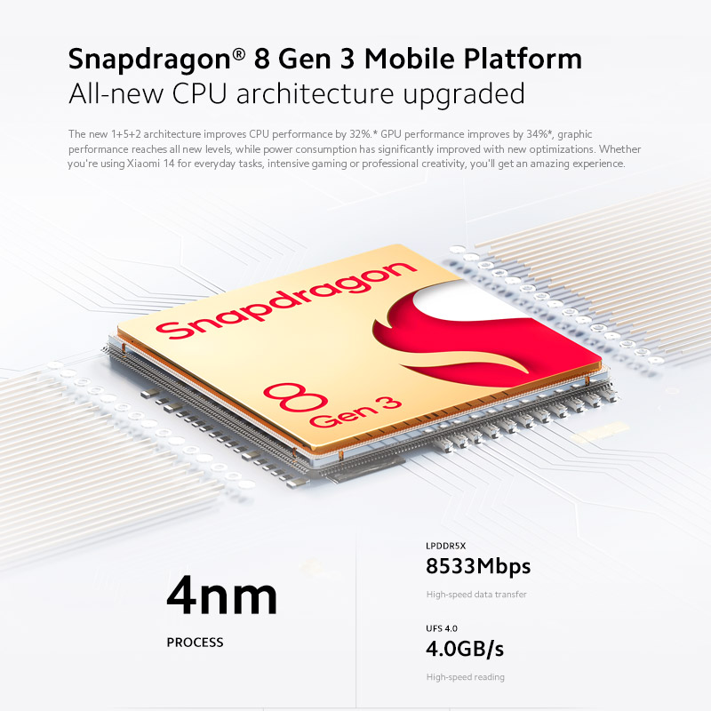 【Marque +】 Version mondiale Xiaomi 14 Snapdragon ®   8 Gen 3 Smartphone 1,5K 6,36" Écran AMOLED IP68 NFC 50MP Caméra Leica