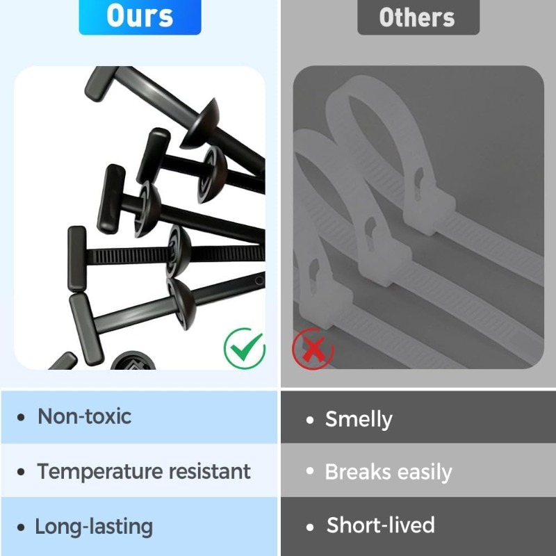 Heavy-Duty Self-Locking Nylon Cable Ties Buckle Fixed Through The Core Nail Cable Tie High-Strength Fasteners Car/Home/Outdoor