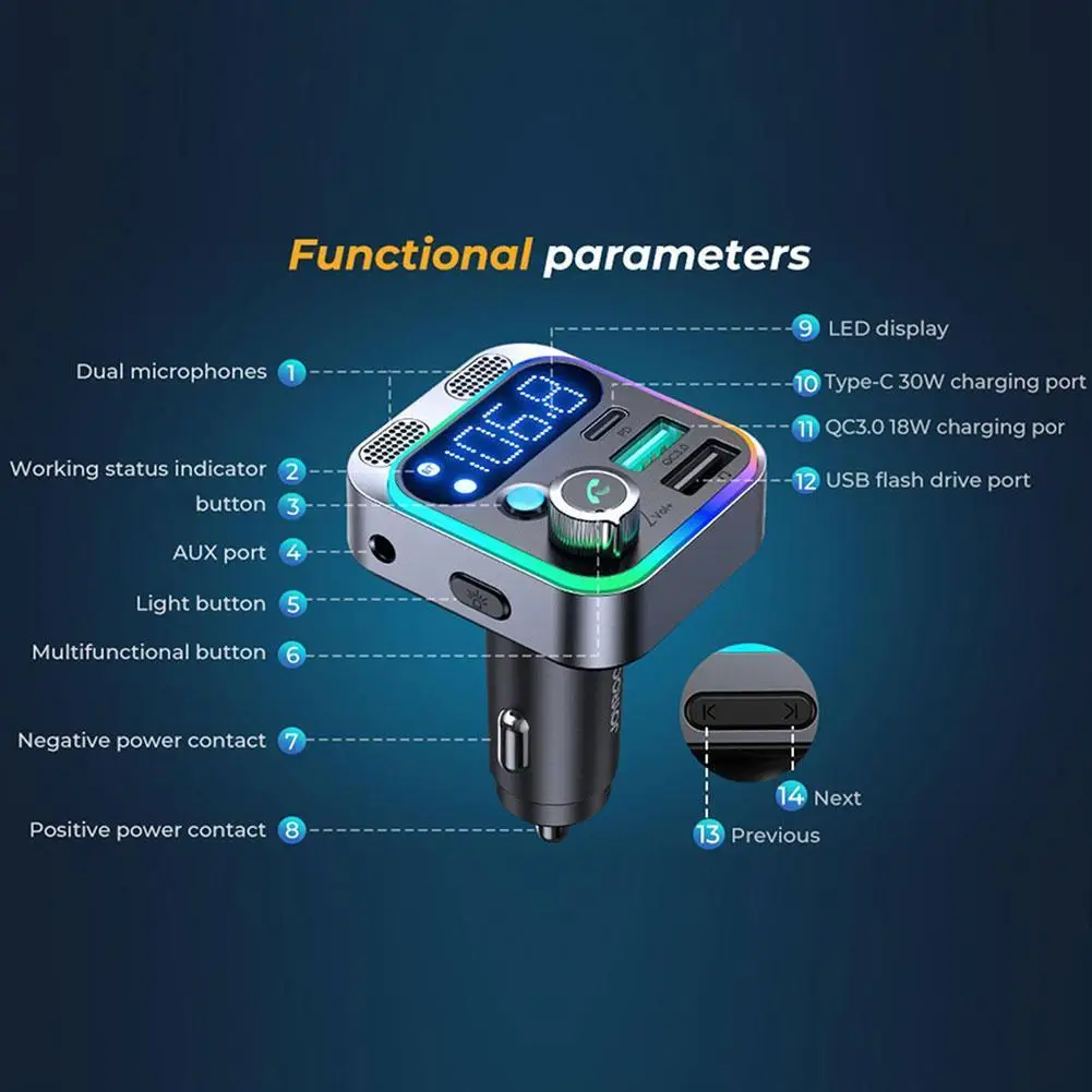 Transmissor FM Bluetooth para rádio de carro com microfones duplos para chamada de telefone mãos livres sem fio MP3 Player Suporte para carregamento rápido