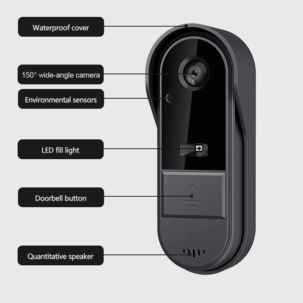 Câmera de campainha de vídeo sem fio, campainha, áudio bidirecional, controle Tuya APP, visão noturna, 2.4G WiFi, apenas cartão TF
