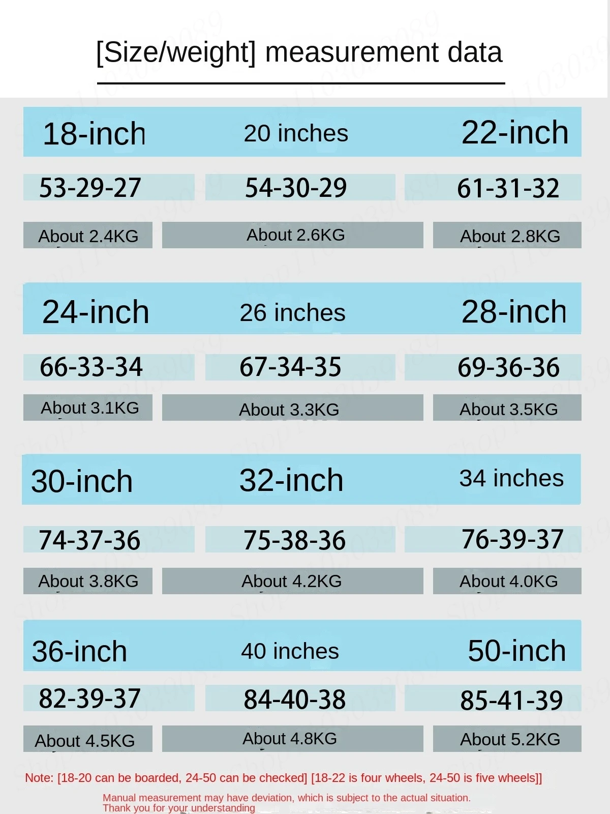 กระเป๋าเดินทางสี่เหลี่ยมขนาดใหญ่น้ำหนักเบาพร้อมล้อ5ล้อกระเป๋าเดินทางป้องกันการตกสำหรับทุกเพศ