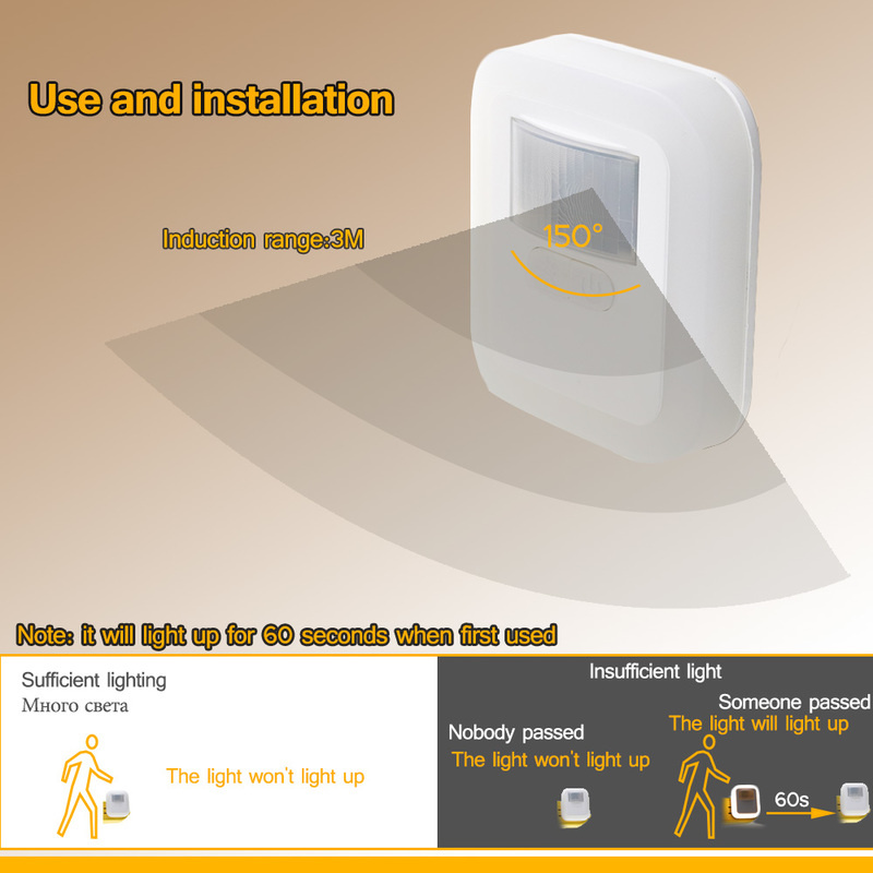 Đèn Led Chuyển Động Cảm Biến Âm Thanh Đèn Ngủ Trang Trí Phòng Ngủ Đèn Nhà Cầu Thang Tủ Quần Áo Lối Đi Trang Trí Đèn Ngủ Giáng Sinh Trẻ Em Quà Tặng