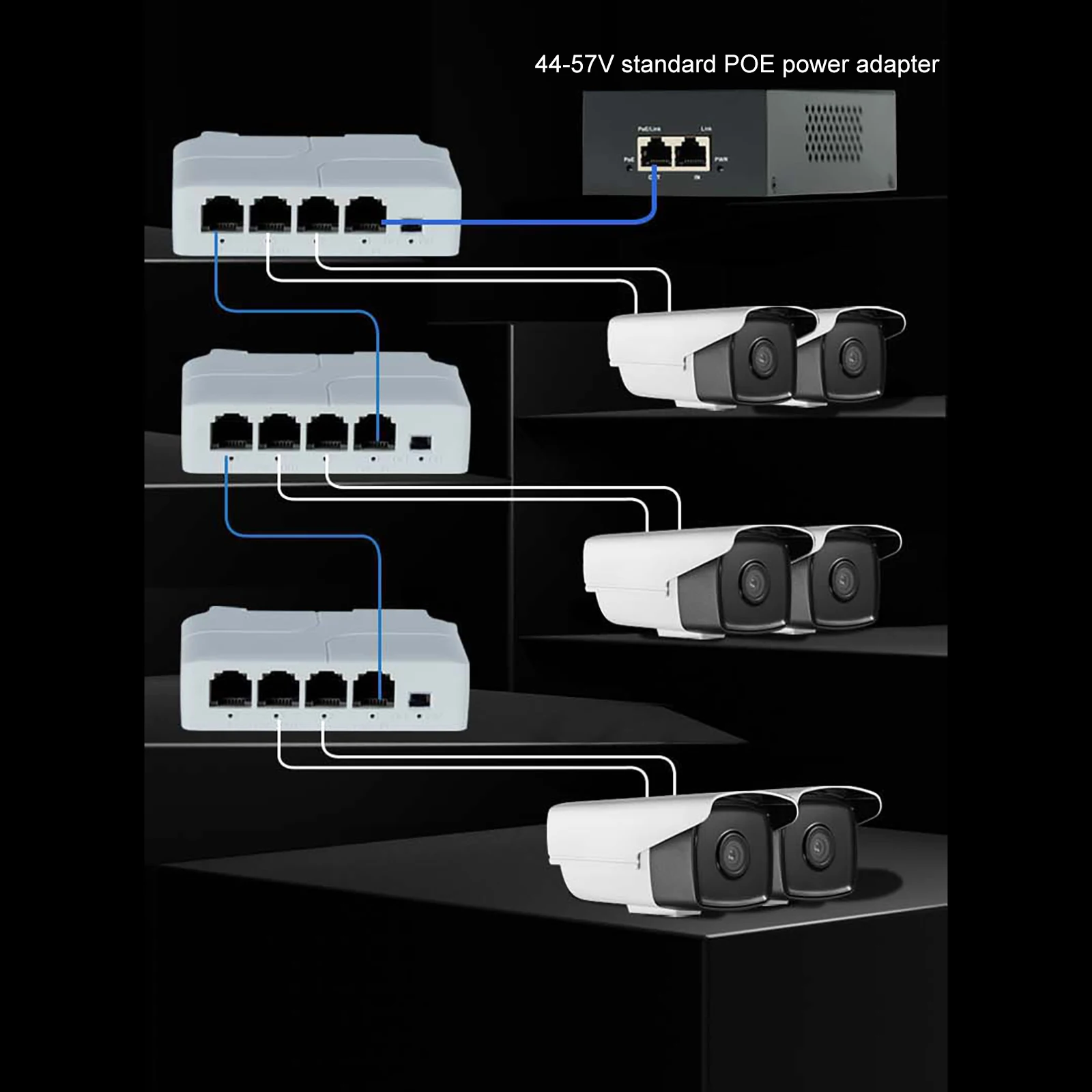 Gadinan-extensor PoE de 1 a 3 puertos, IEEE802.3af para Puerto IP, extensor de transmisión para interruptor POE, NVR, cámara IP