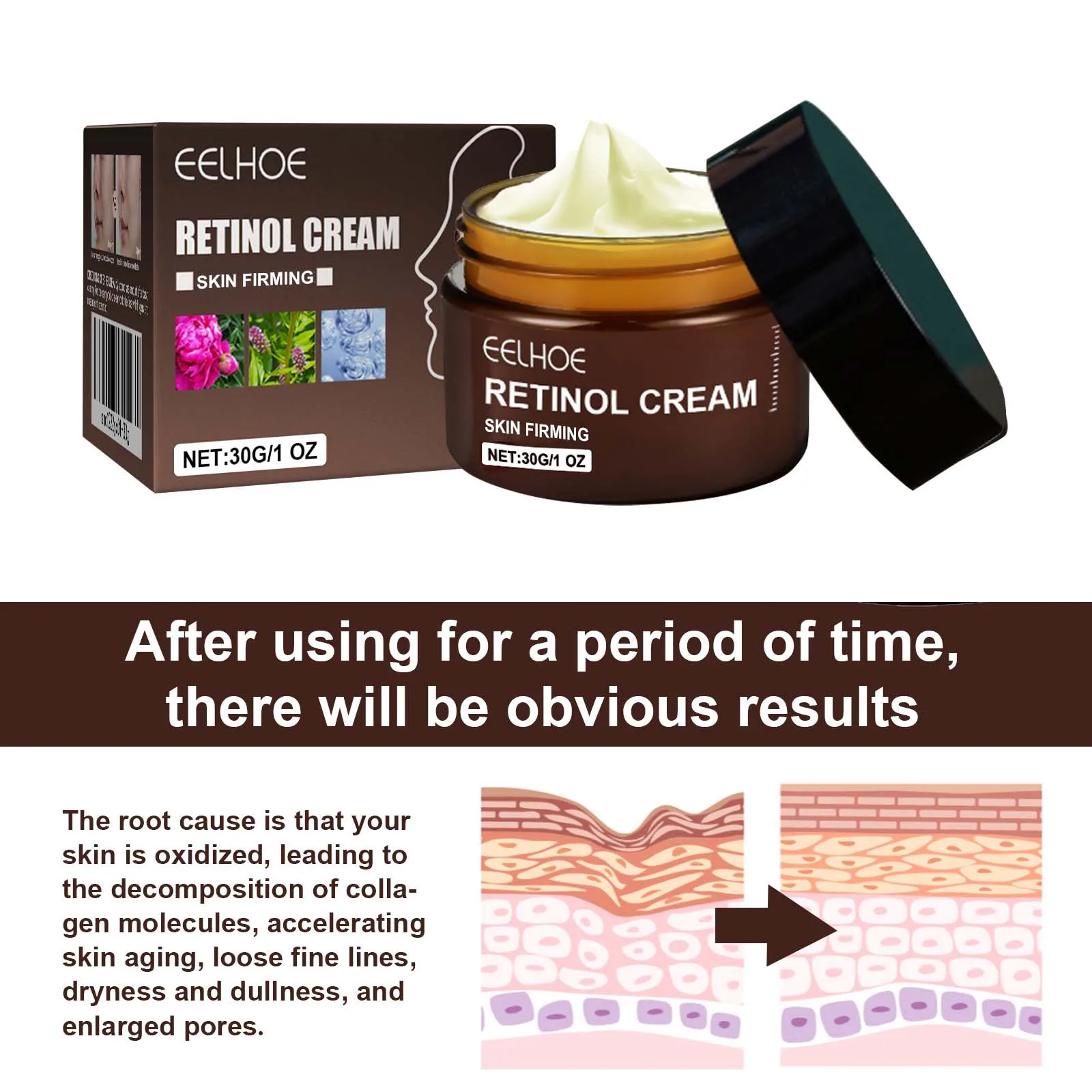Double Retinol ครีมบํารุงผิวหน้า Anti-Aging Fade Fine Line ริ้วรอยกระชับซ่อมแซมผิว Barrier Brightening Moisturizing Cream