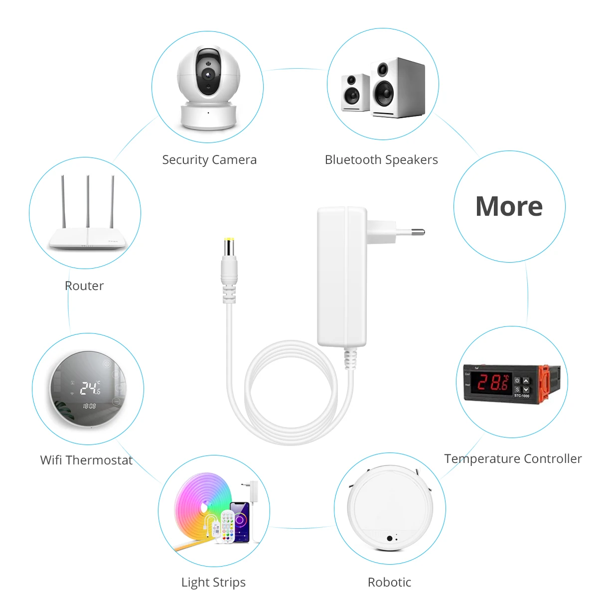Driver LED AC 100V-240V a DC 12V 24V 2A 3A Trasformatori di illuminazione Convertitore adattatore di alimentazione a commutazione Caricatore per striscia LED