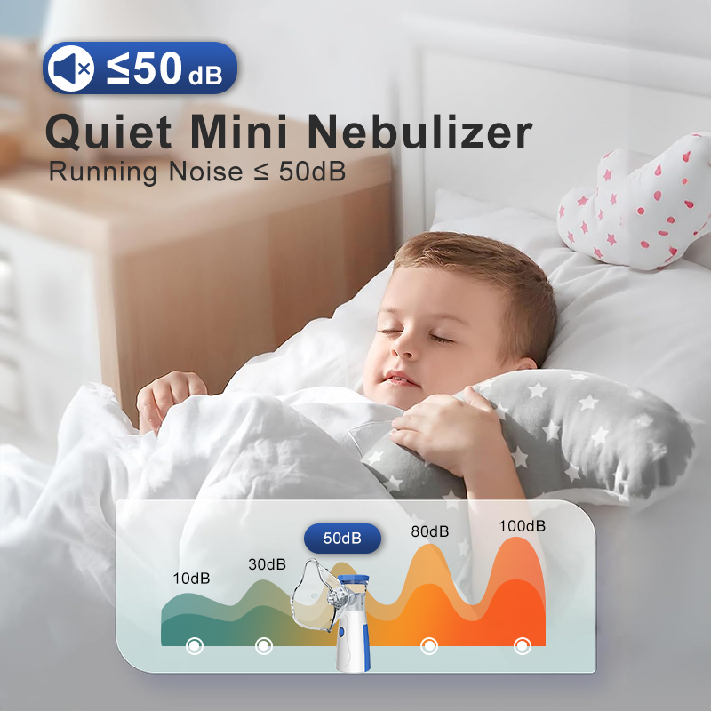 JUSTLANG ręczne nebulizatory atomizery ultradźwiękowe ładowanie przenośny wyciszenie inhalator astmy Mini nebulizator dla dorosłych dzieci