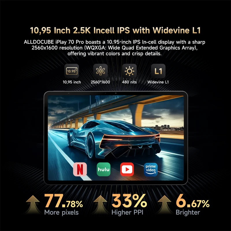 ALLDOCUBE iPlay70 Pro Tablet 10,95'' 2,5K 60Hz Display Helio G99 16GB(6GB+10GB Virtual) RAM 256GB ROM 4G LTE 7000mAh Android 14