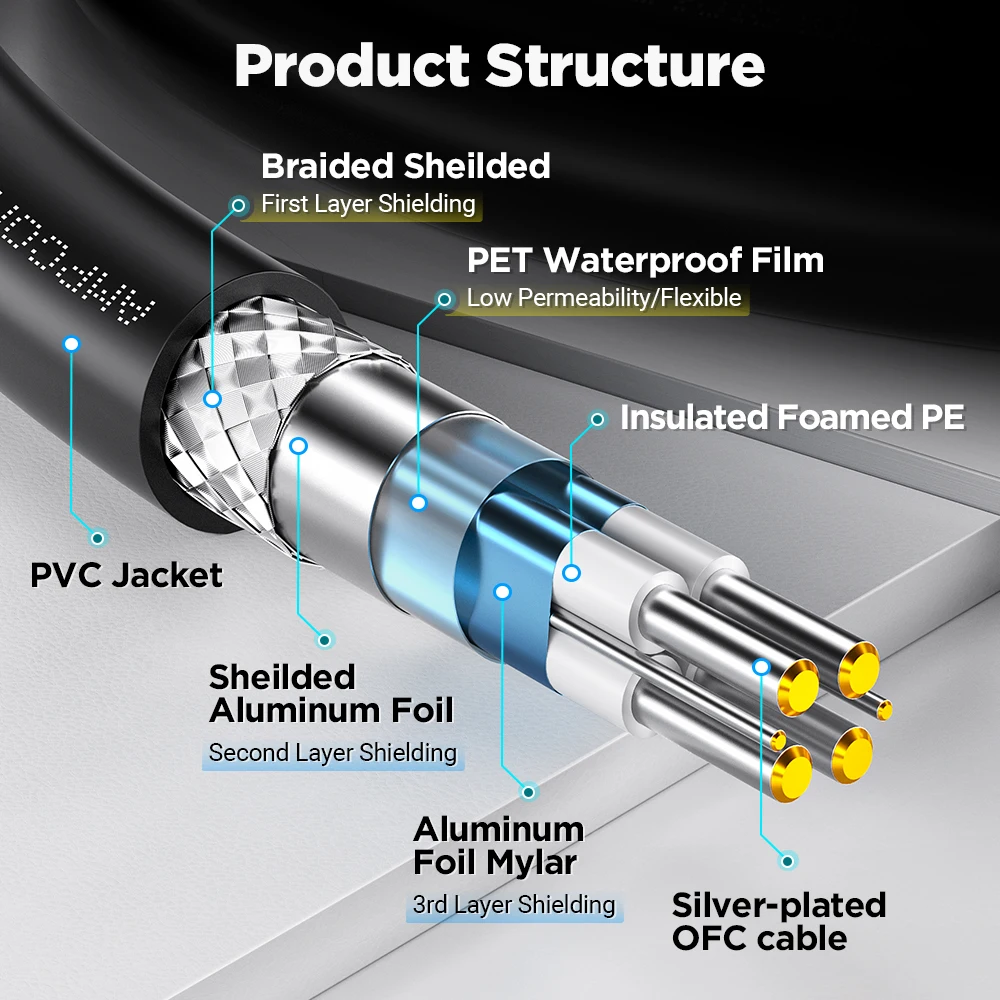AMPCOM 10G SFP+ DAC Cable de conexión directa de cobre, cable DAC pasivo Twinax para Cisco, Mikrotik, Ubiquiti, Meraki