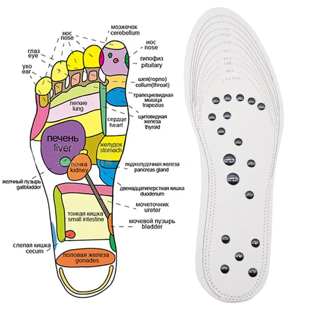 Plantillas de masaje de terapia magnética Unisex, 18 imanes, almohadillas para zapatos de acupresión para pies, plantillas adelgazantes para terapia para bajar de peso