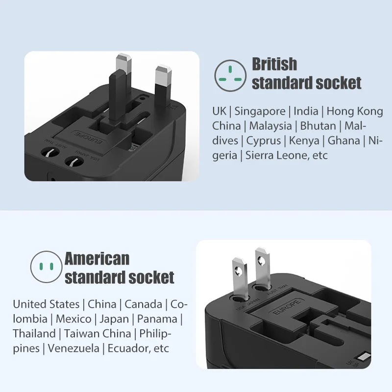 ปลั๊กแปลงไฟฟ้าอเนกประสงค์แบบ USB สำหรับเดินทางทั่วโลก รองรับปลั๊ก EU US พร้อมฝาครอบนิรภัยป้องกันเด็ก