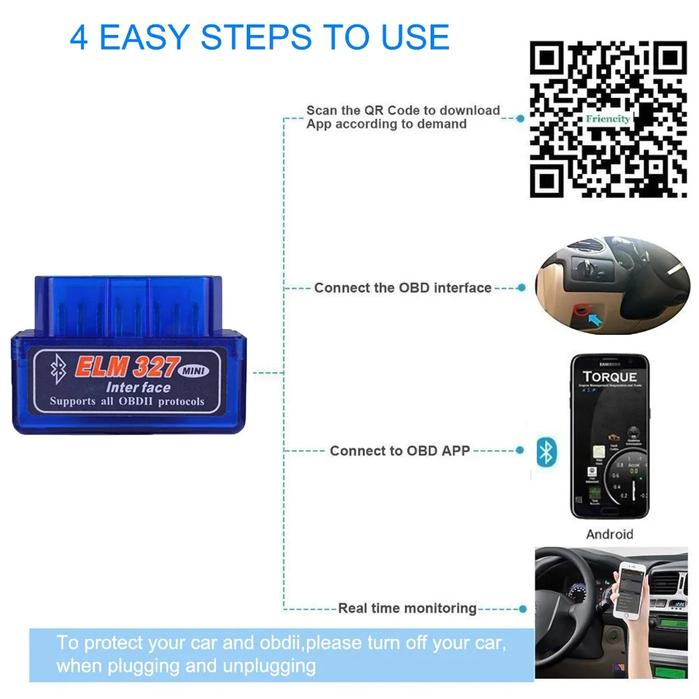 Mini Bluetooth ELM327 V2.1 V1.5 Auto Obd Scanner Code Reader Obdii Protocollen Auto Diagnostic Tool Super Elm 327 Voor Android Telefoon