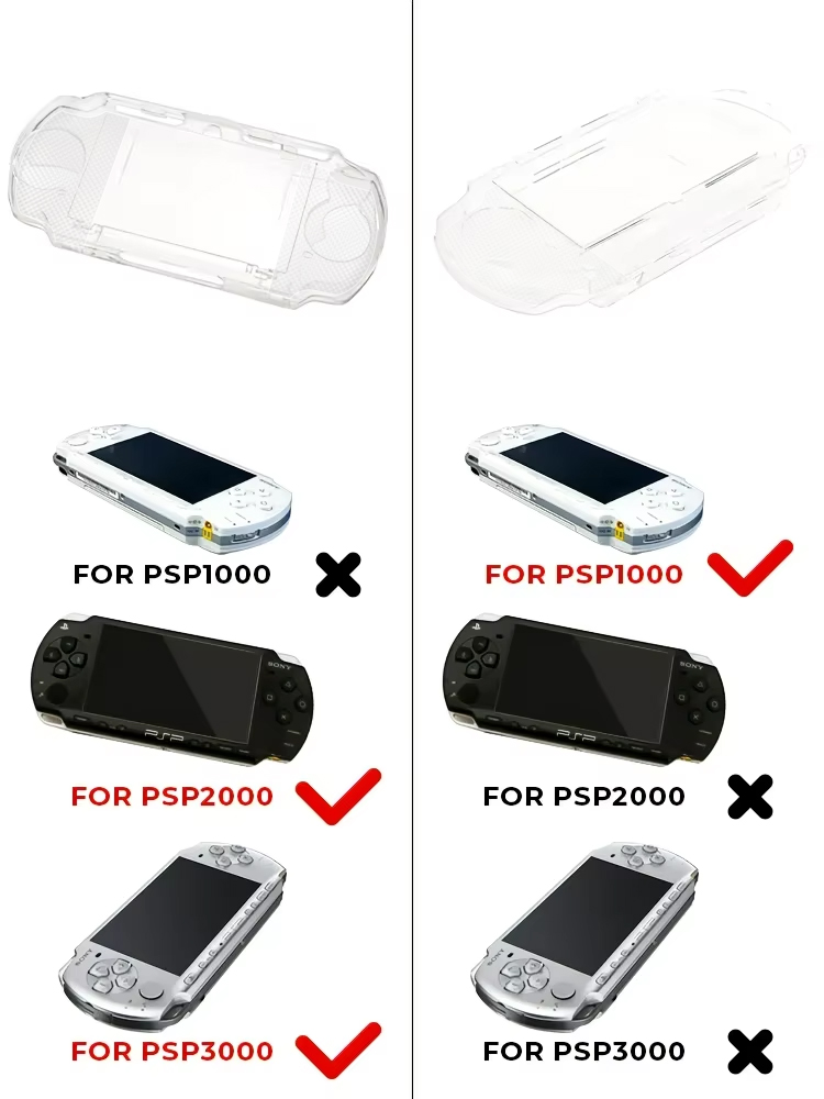 Transparent Hard Shell Crystal Case for PSP 1000/2000/3000 - Anti-Scratch Full Protection Replacement Cover