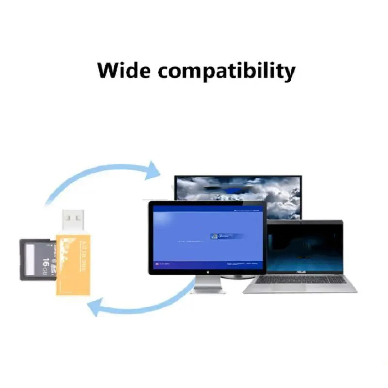 SD Card Reader 4 In 1 Ports USB2.0 Memory TF Card SDHC MMC/RS MMC PRO/MS DUO M2 Adapter For Laptop Desktop PC Computer Camera