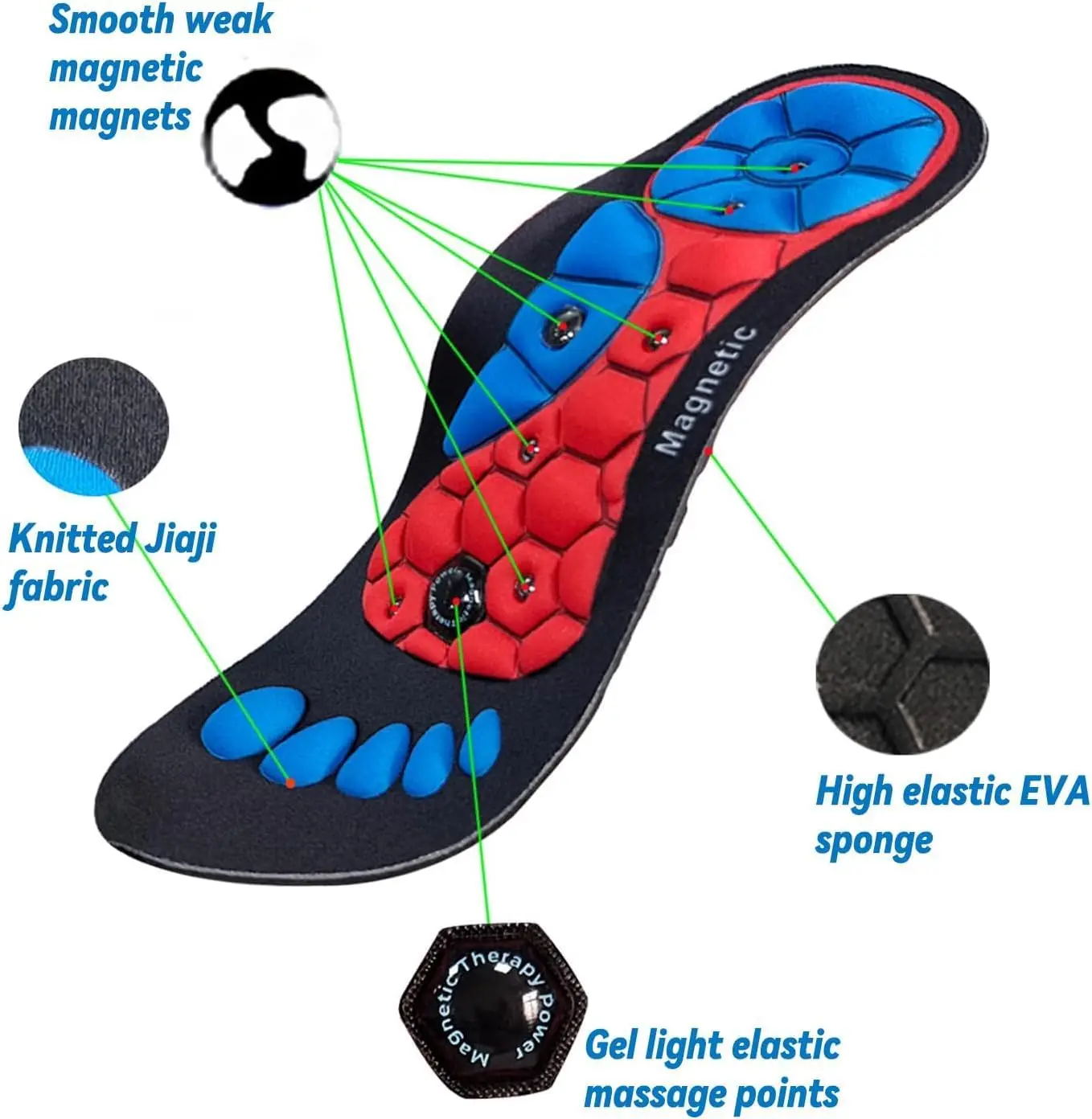 1 paio di solette per digitopressione solette magnetiche per digitopressione supporto per l'arco plantare promuovere la circolazione alleviare l'affaticamento ortodontico