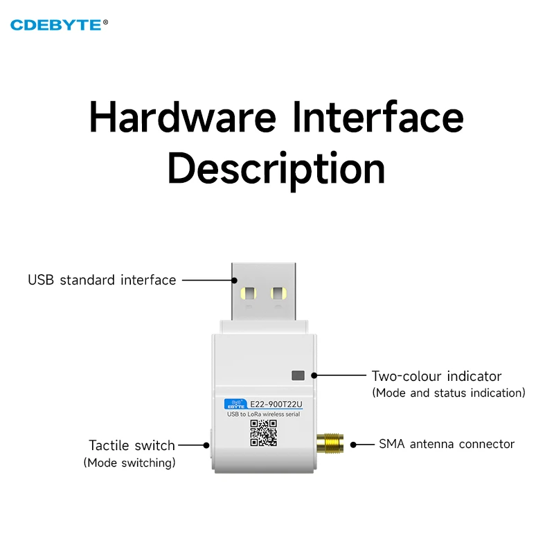 LoRa-Modul 900 MHz USB-Schnittstelle CDEBYTE E22-900T22U 22 dBm Langstrecken-5 km DIP-Funkmodul mit Antenne RSSI LBT