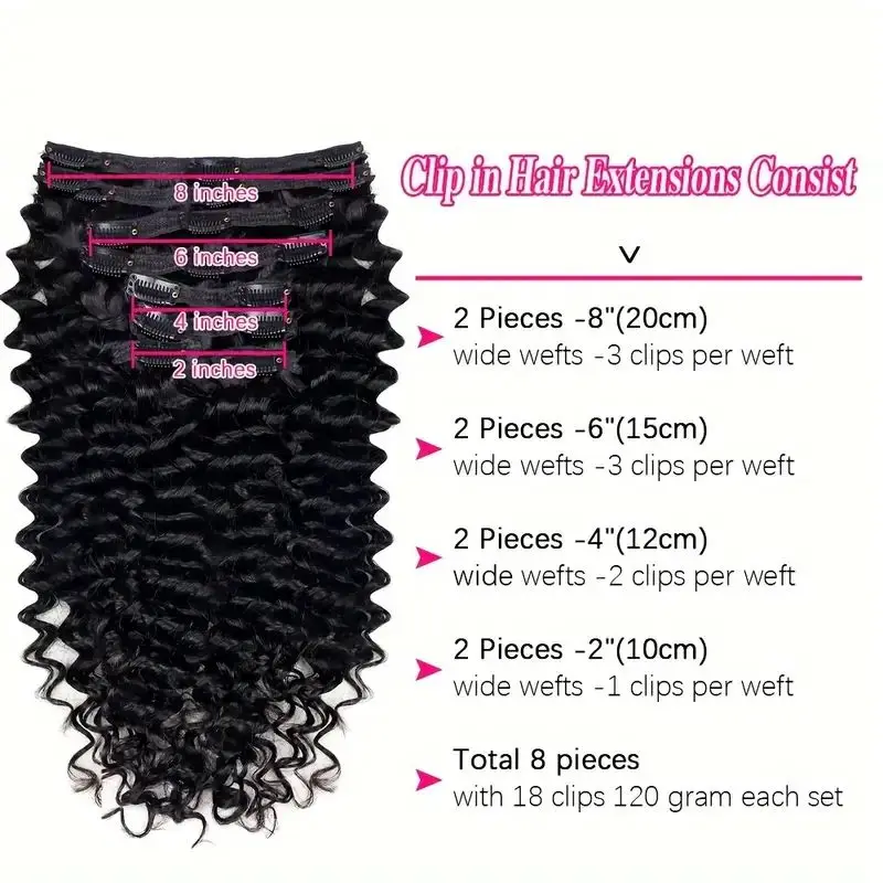 Deep Wave คลิปต่อผมมนุษย์สําหรับผู้หญิง 8 ชิ้น Cuticle Aligned ผมจริง Curly หนาปลาย 120 กรัม/เซ็ต 18 คลิป