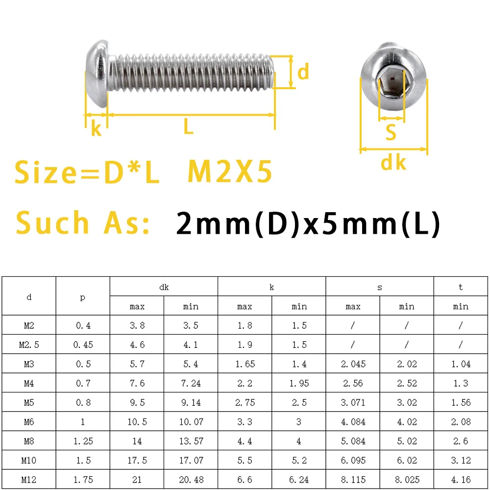 Tornillo hexagonal de acero inoxidable ISO7380 M2 M2.5 M3 M4 M5 M6 M8 M10 M12 Hexagonal 304 SS perno Allen rosca máquina tornillos de Metal