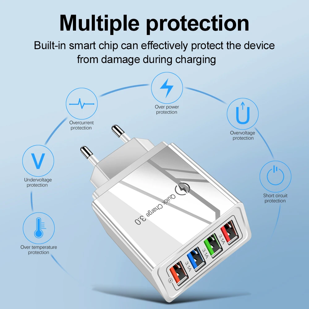 สำหรับไอโฟน 14 ที่ชาร์จ USB ชาร์จเร็ว 3.0 สำหรับซัมซุง เสี่ยวมี่ มิแท็บเล็ตโทรศัพท์มือถืออะแดปเตอร์ชาร์จไฟปลั๊ก EU/US ชาร์จเร็ว