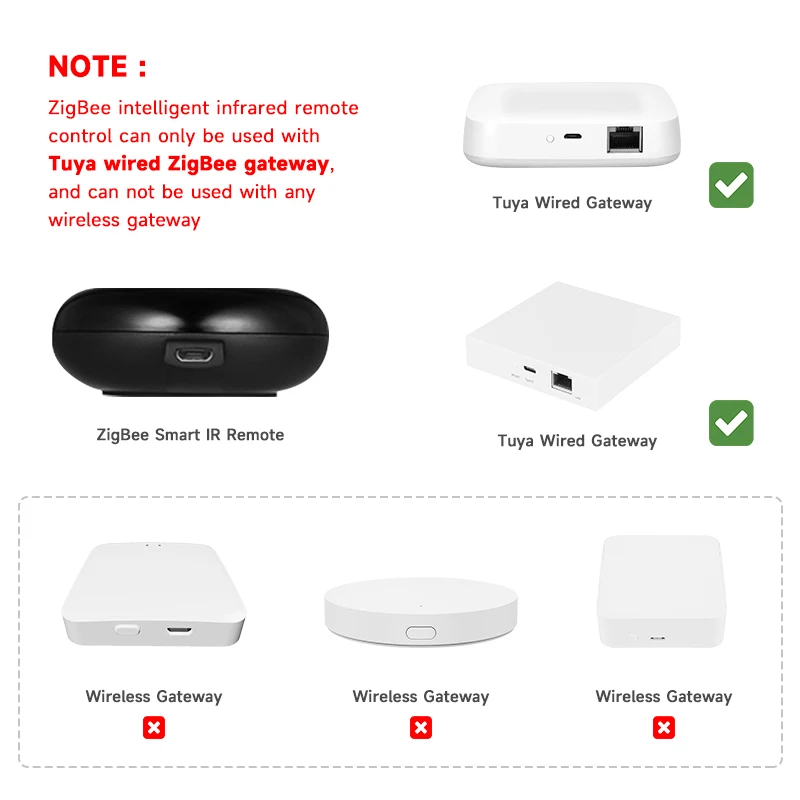WiFi IR Remote Control Tuya Smart Home Remote Controller for TV DVD Air Conditioner AUD Works with Alexa Google Home