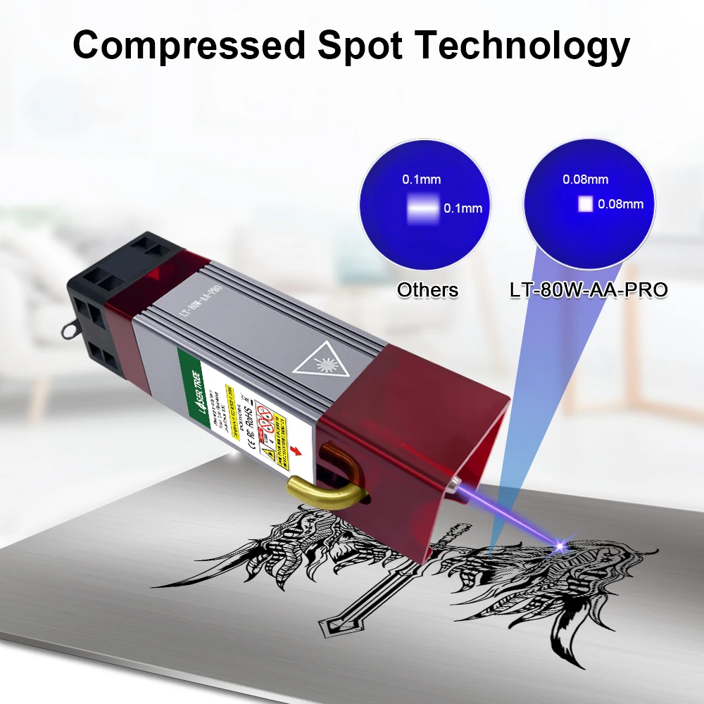 LASER TREE 10W Laser Module with Air Assist 5W 4W Laser Head 450nm Blue Light TTL Smarter Tool for Laser Engraver Wood Cutting