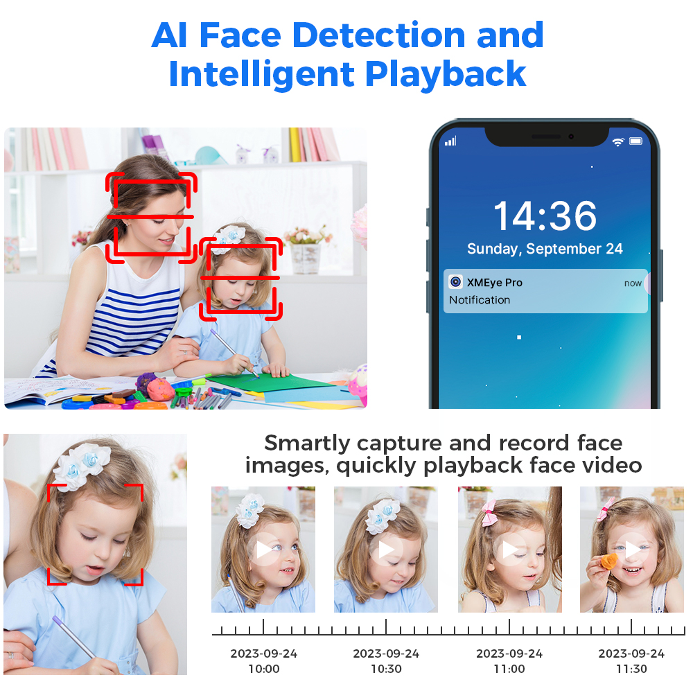 5MP POE Взрывозащищенность IP H.265