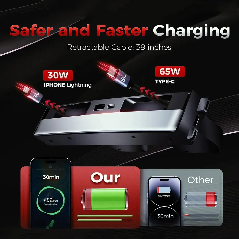 Hub USB do konsoli środkowej z funkcją wysuwania do Tesla Model Y Juniper 2025, ładowarka do telefonu Model 3 Highland, szybka stacja dokująca do ładowania.
