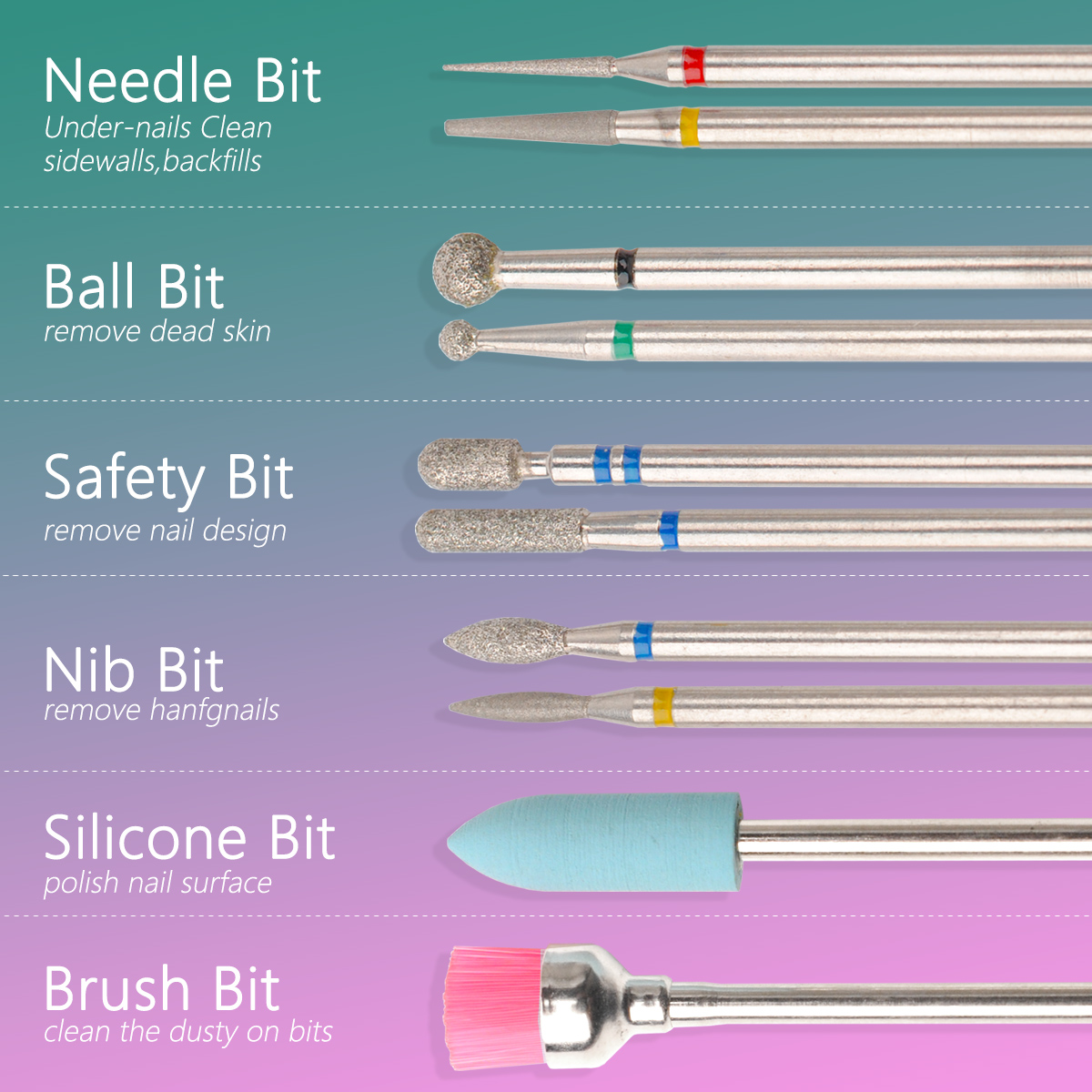 14pcs/set Nail Drill Machine Bit Nail Gel Removal Polishing Tools Pedicure Manicure Rotary Grinding  Buffer Polisher