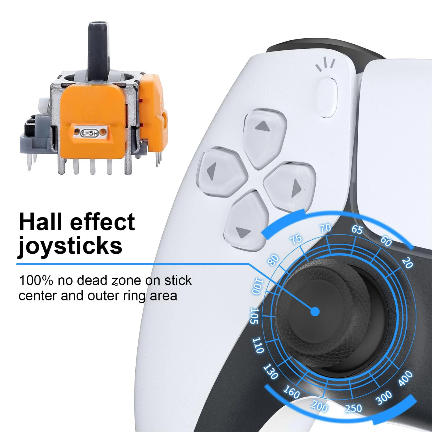 10Pcs 3D Hall Effect Joystick Adjustable No Drifting Thumbsticks Module Joystick Module Controller for PS4/PS5/XBox/Switch Pro
