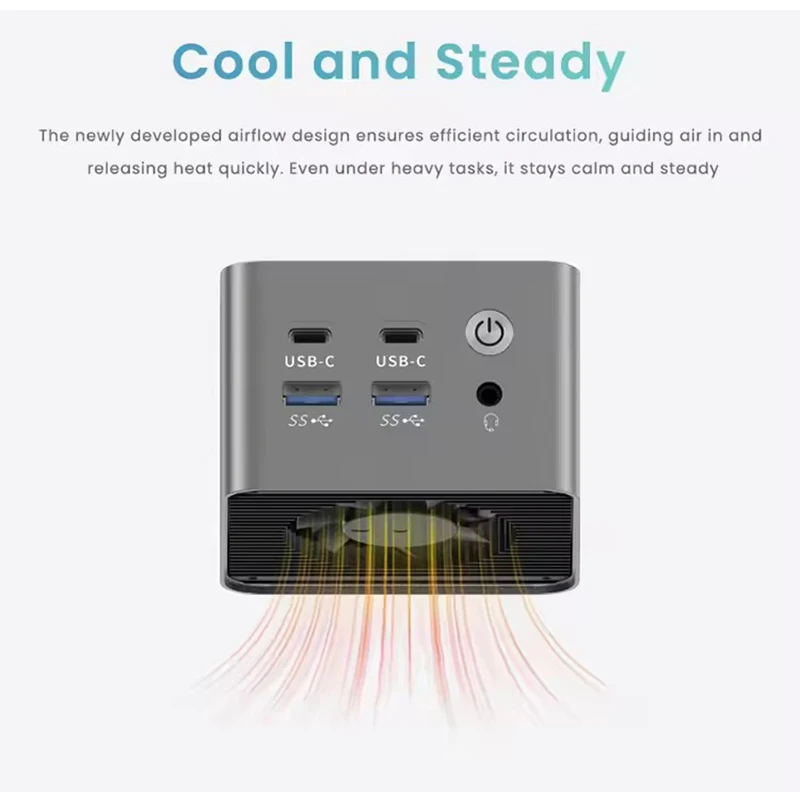 AittactSuper Mini Firewall PC M1 AMD Ryzen 3 5425U 4x2.5G LAN i226-V 8 ГБ LPDDR4 Карманный мини-игровой компьютер Proxmox pfSense ESXi