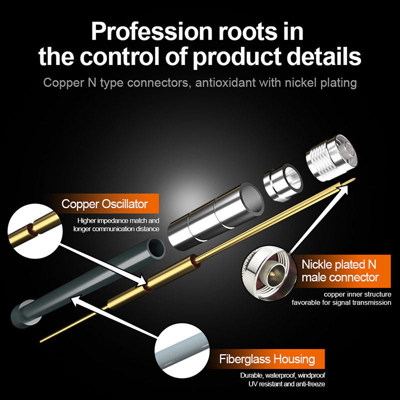 433 MHz Lora-Antenne für den Außenbereich, 470 MHz Langstreckenantennen, Omni-wasserdichte N-Steckerantenne für Basisstations-Gateway-Antenne