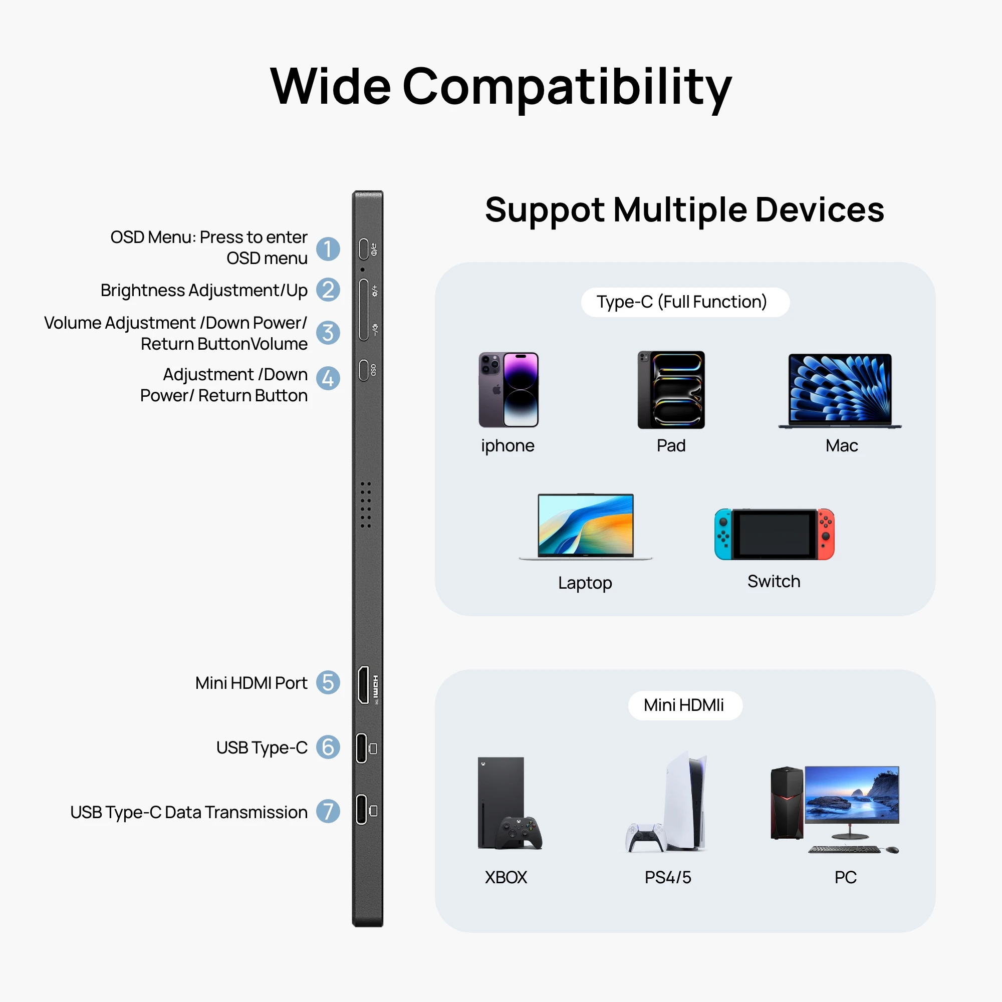 ARZOPA 15.6 inch Portable Monitor FHD 1080P IPS USB-C Mini-HDMI External Second Screen for Mac Laptop PC Switch Xbox PS4/5 Xbox