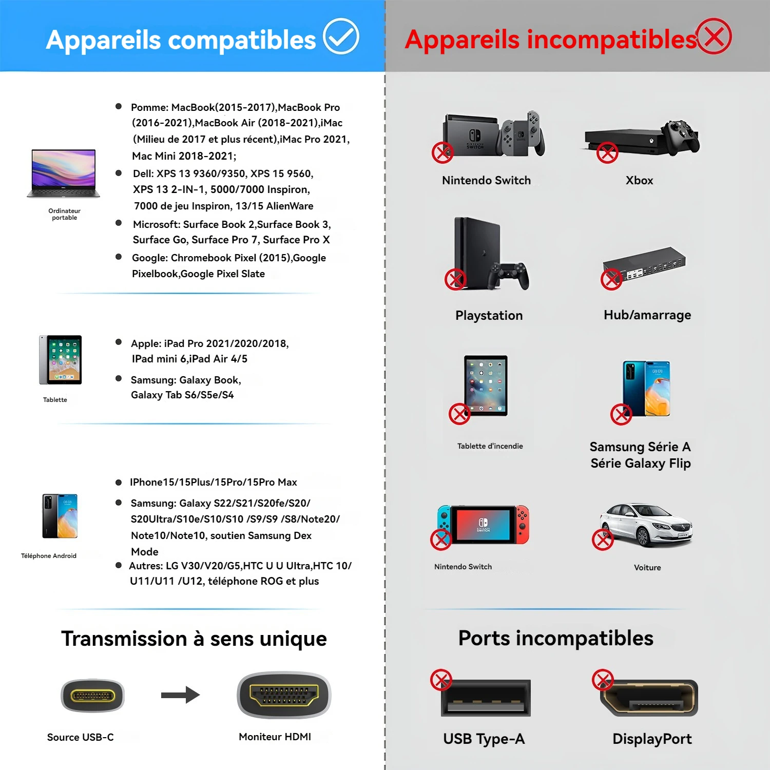 Câble USB C vers HDMI 8K @ 60Hz 4K @ 120Hz Type C vers câble HDTV compatible HDMI pour convertisseur TV MacPleAir iPad USB-C adaptateur HDMI